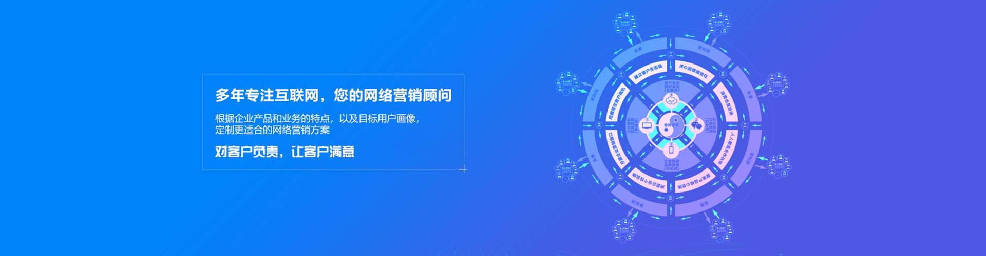 浔阳如何做sem